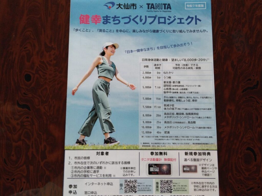 健幸まちづくりプロジェクト